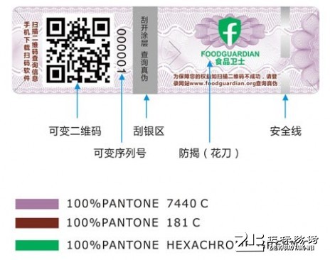 安全線防偽